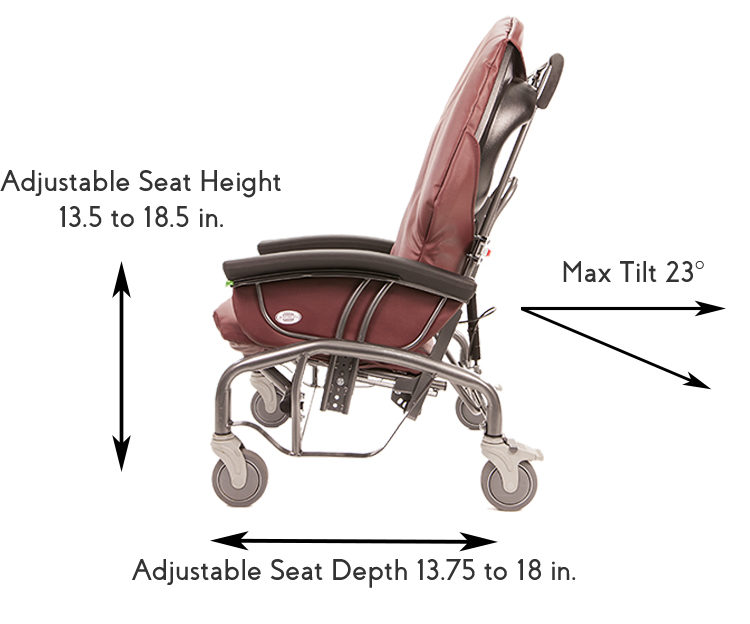 Scoot Chair Adjustments